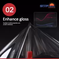 Pro DT-15 Series PPF